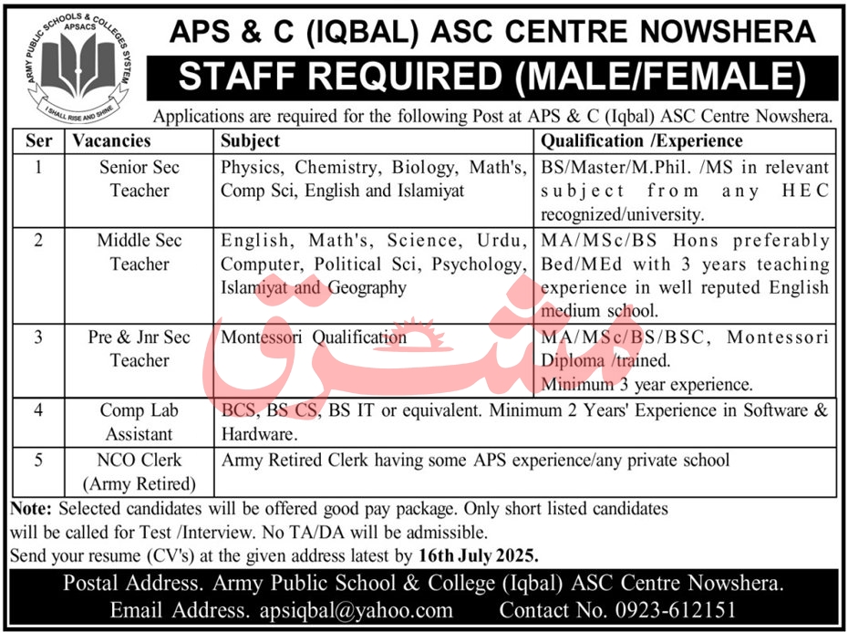 Jobs in APS & C ASC Centre Nowshera